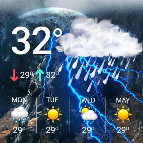 whats the weather tommorow